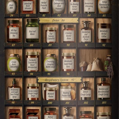 Forgotten Apothecary: 250 Powerful Remedies